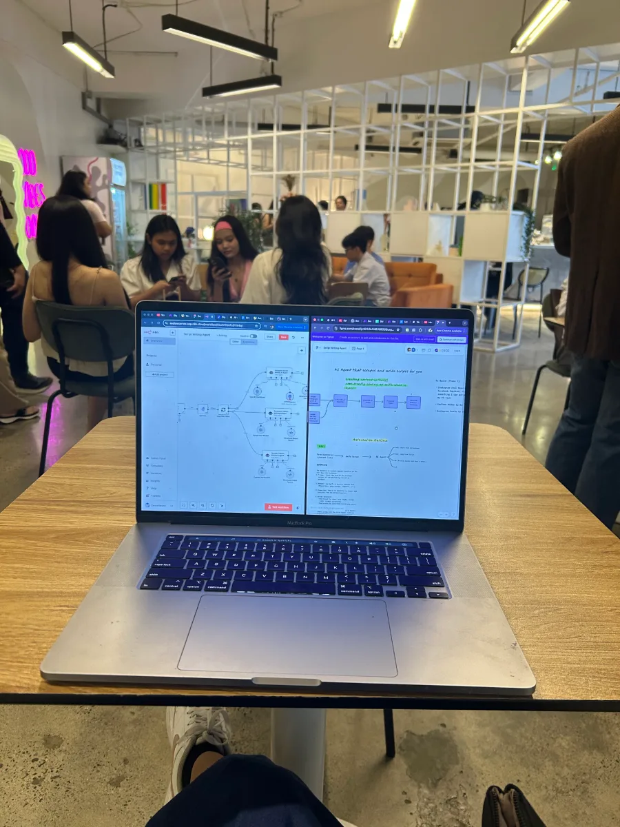 Building an n8n workflow in a busy coworking space