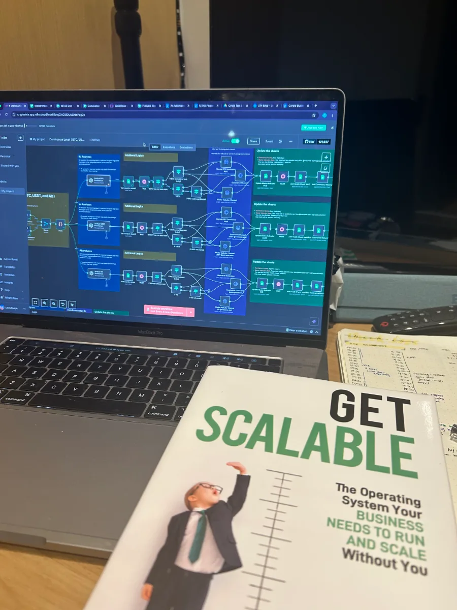A client automation on screen next to a business book
